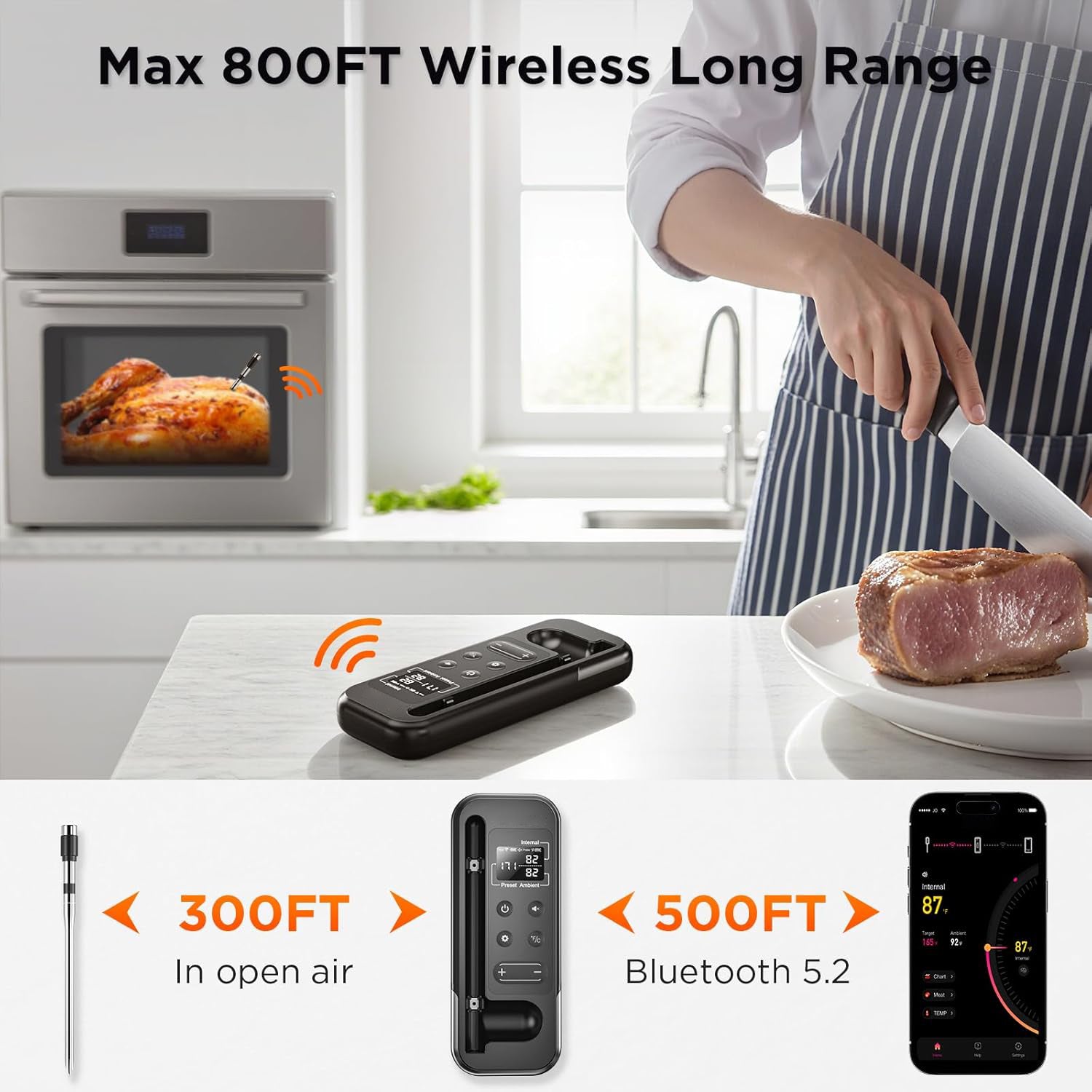 Digital meat thermometer with repeater display base