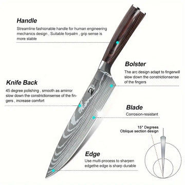 8pcs Japanese Kitchen Knife Set – Professional Chef Knives with Santoku, Paring, Cleaver, Utility, Bread, Boning, Butcher, Vegetable & Fish Filleting Knives + Sharpener Rod & Nylon Bag