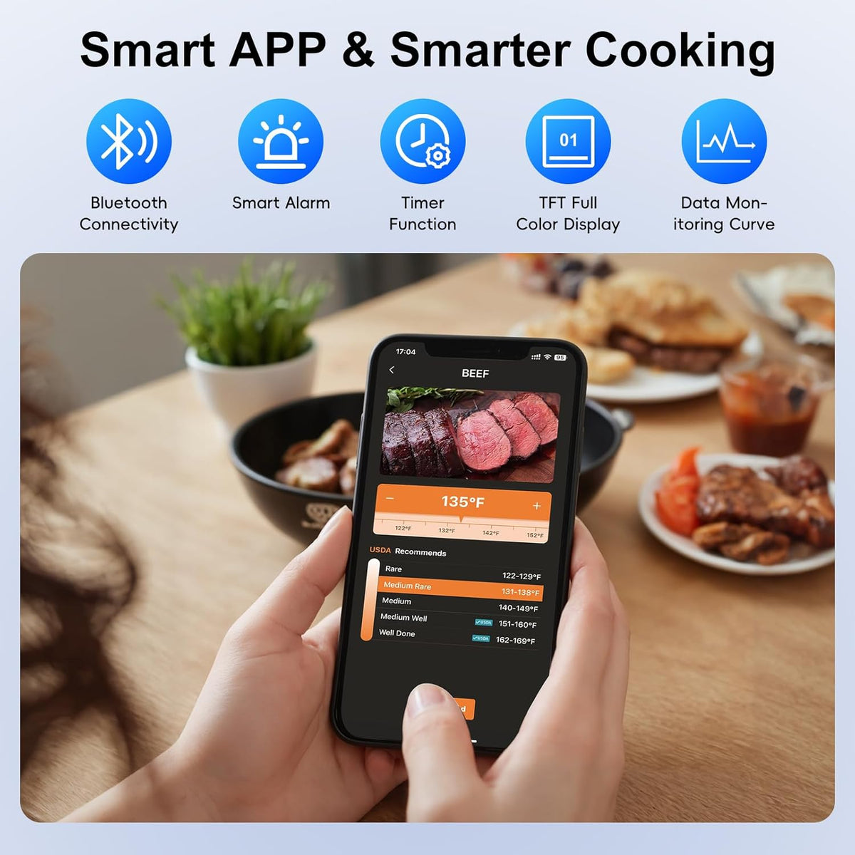 Wireless Bluetooth Meat Thermometer with Dual Probes | Smart Digital Cooking Thermometer for Grill, BBQ, Oven & Smoker