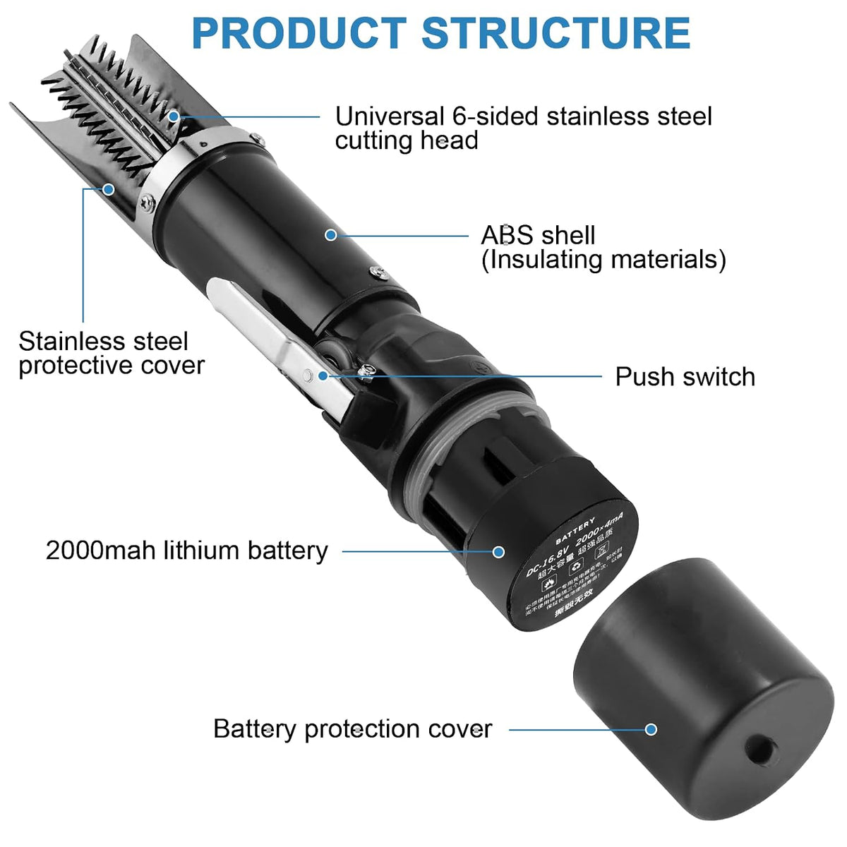 Cordless Electric Fish Scaler – Rechargeable Fish Scale Remover with Handheld Scraper for Home & Commercial Kitchen Use