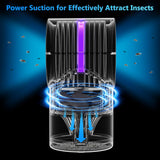 gnat-fly-trap-uv-light-working
