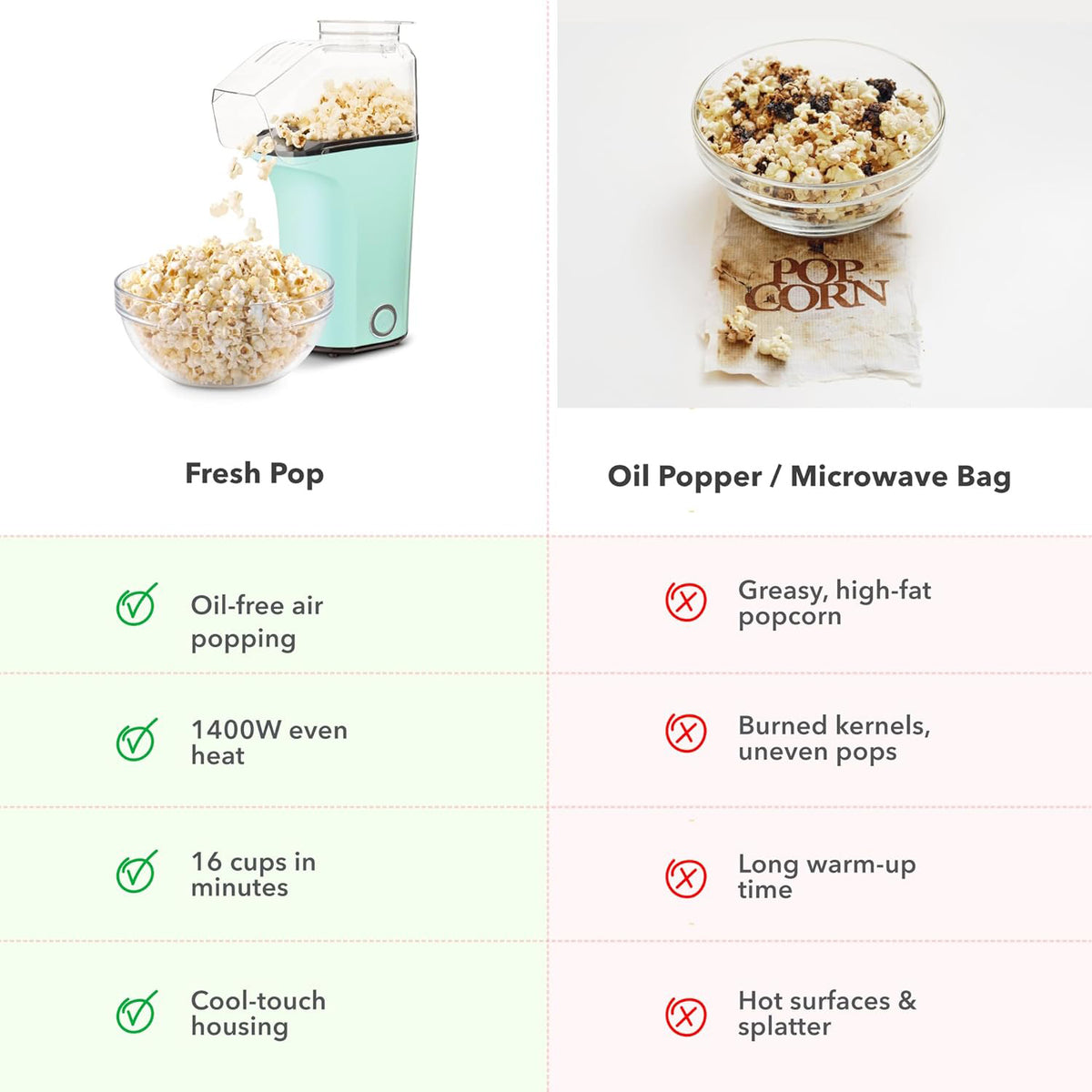 Popcorn maker with butter warming tray