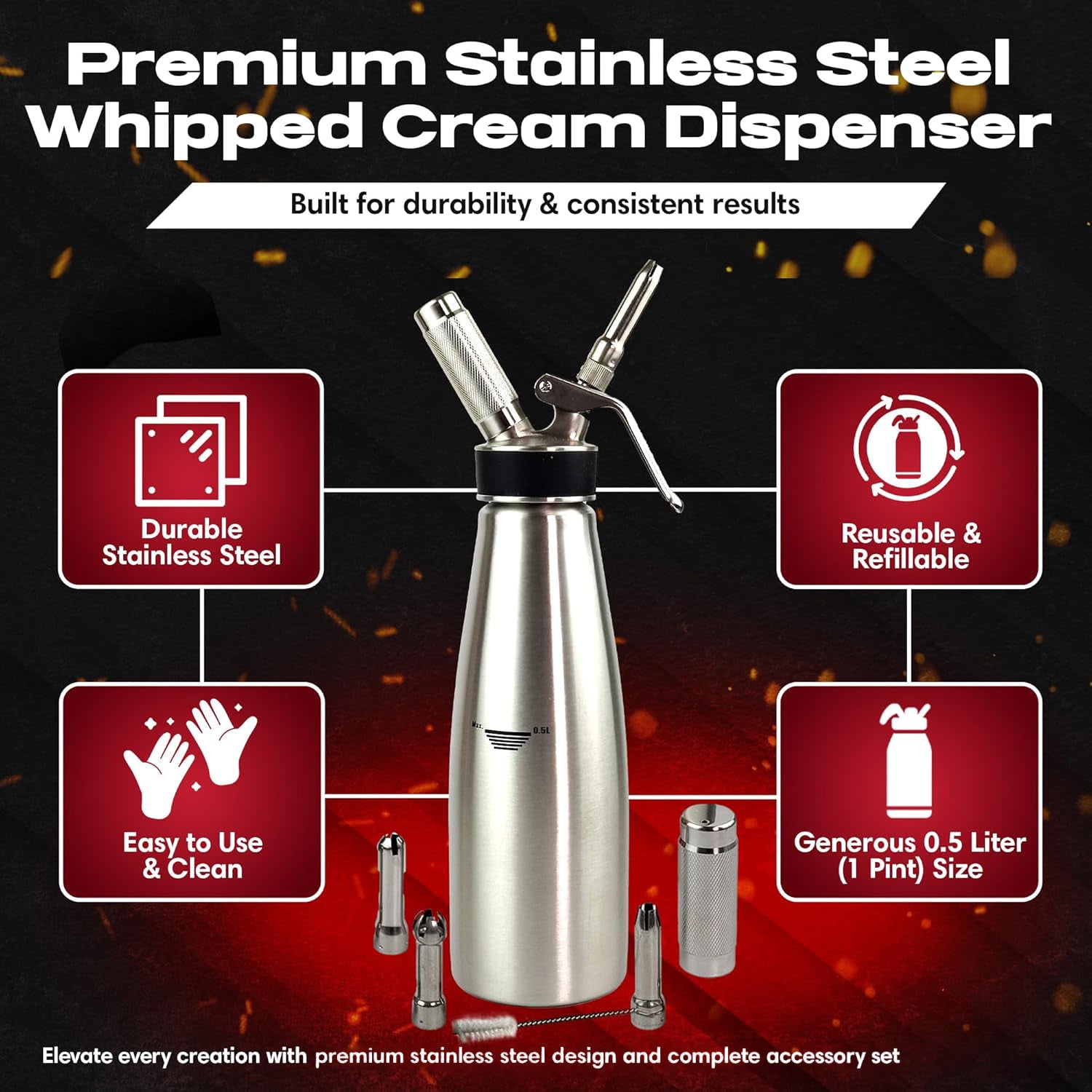 Whipped cream dispenser with stainless steel decorating nozzles