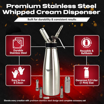 Whipped cream dispenser with stainless steel decorating nozzles