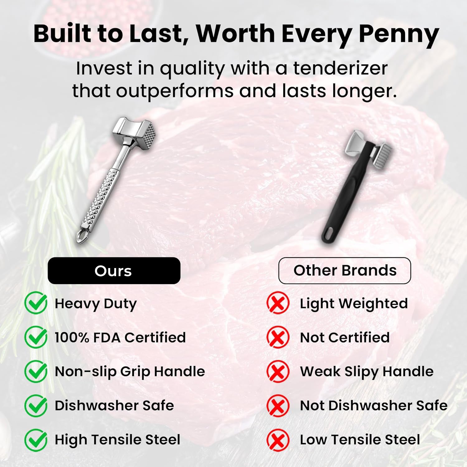 Stainless steel meat mallet kitchen preparation tool