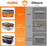 Electric lunch box food heater for car and truck use