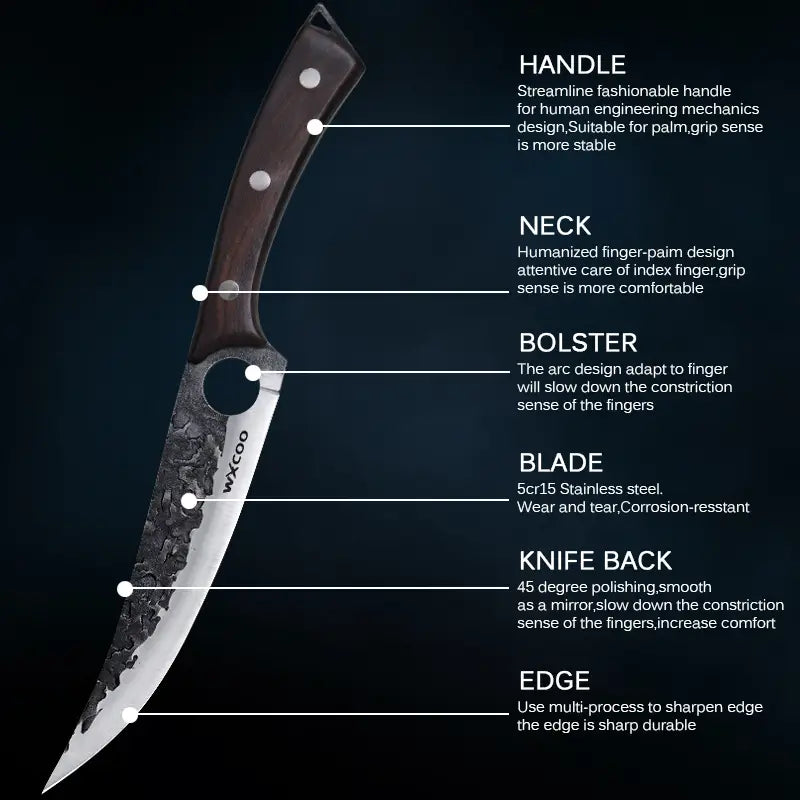 Professional Chef and Butchering Knives