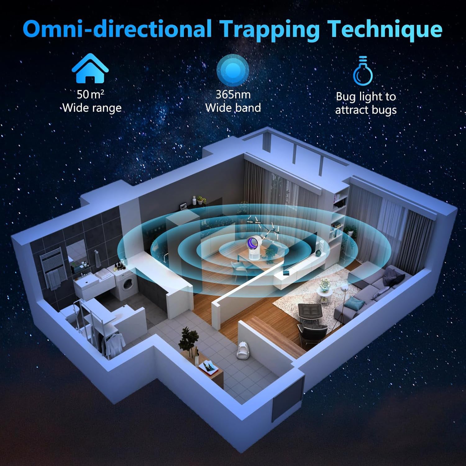 Alt: Low noise indoor insect trap for home use