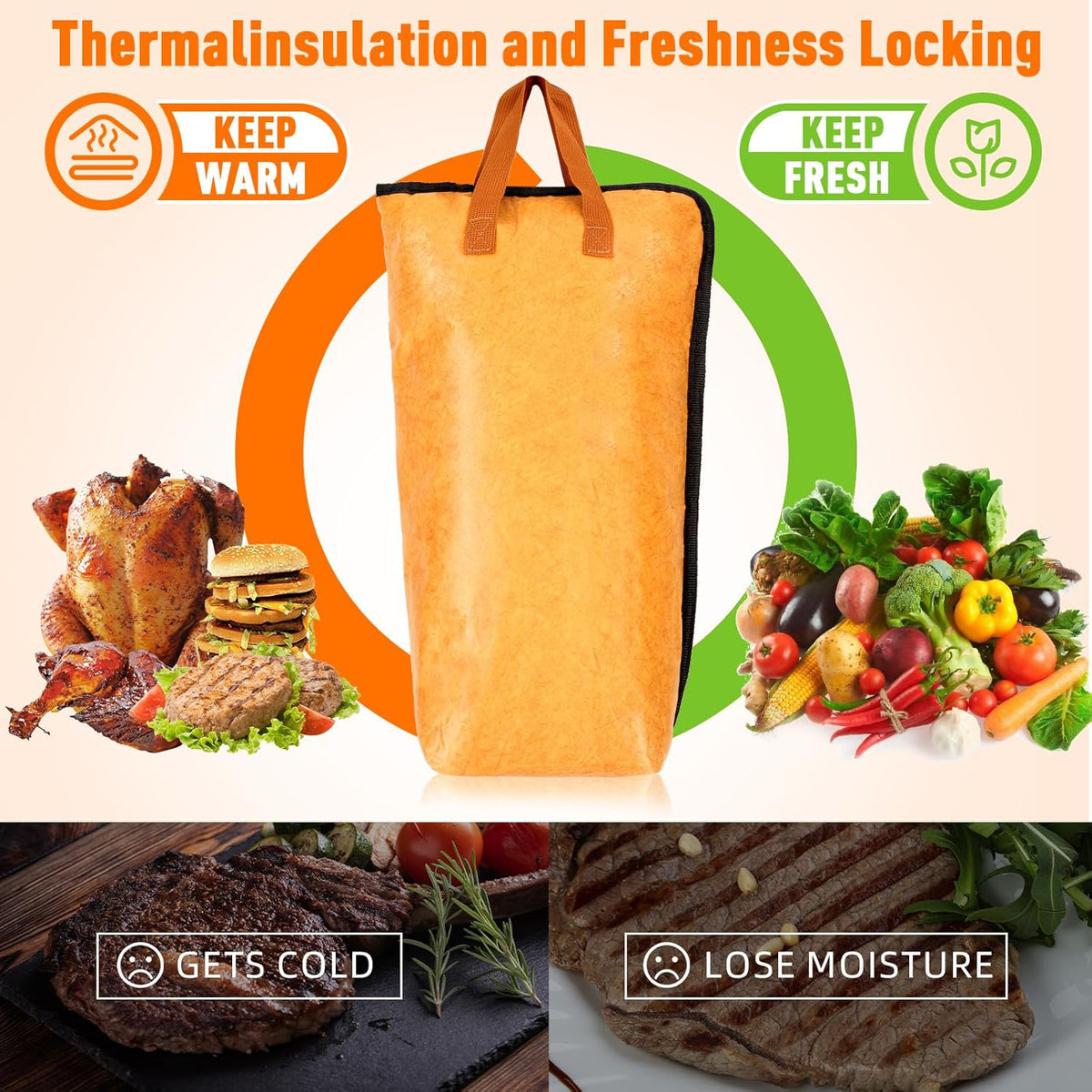 Smoker meat insulation blanket