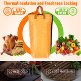 Smoker meat insulation blanket