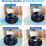 Ultrasonic pest repeller for garage and storage rooms